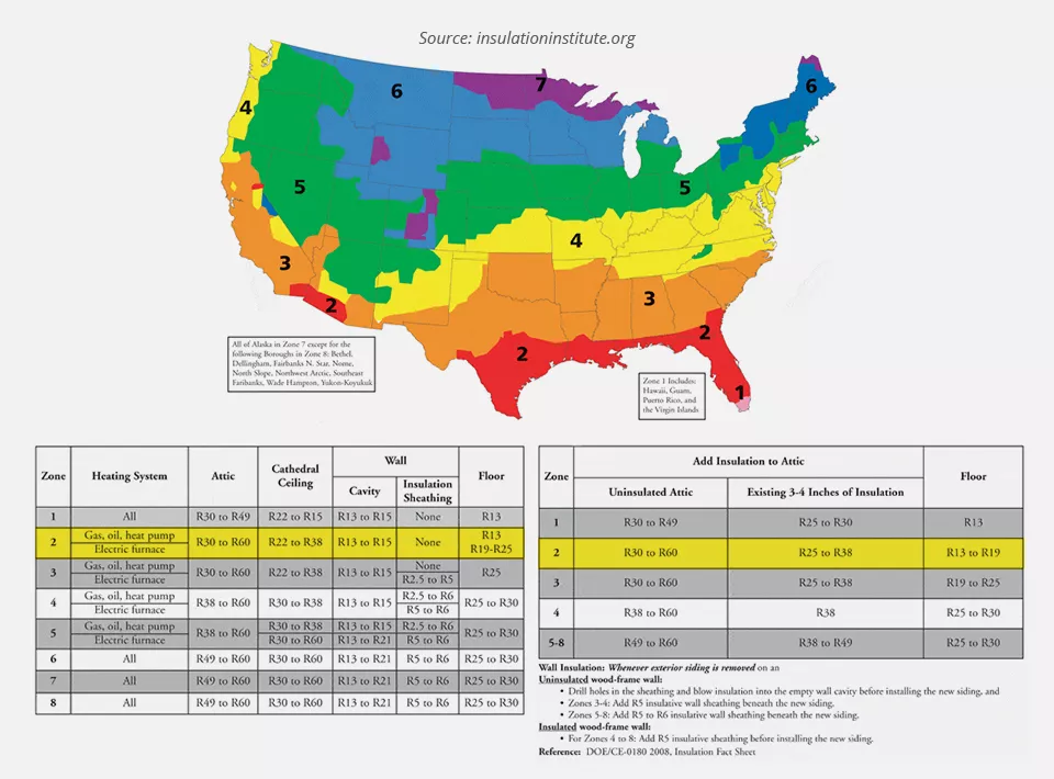 Map of United States R Value Zones for Insulation
